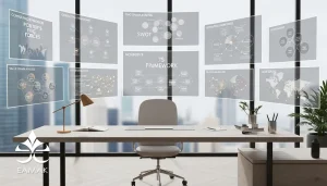 Services of Management Consulting